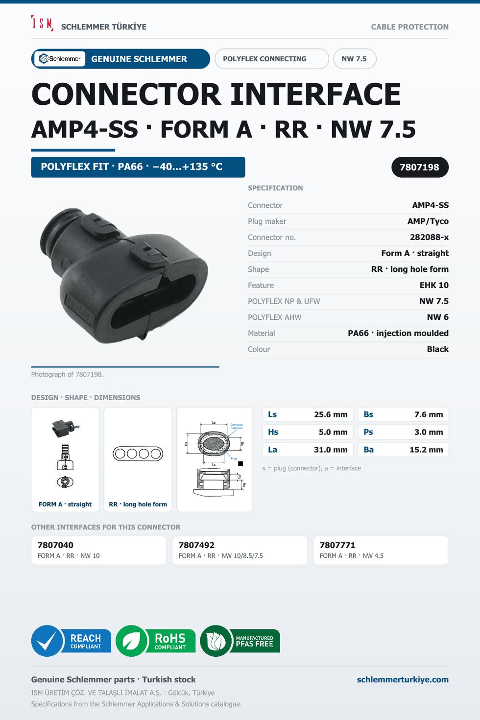 CONNECTOR INTERFACE AMP4-SS A/RR PA66 BK NW 7.5