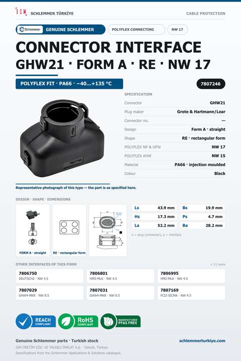 CONNECTOR INTERFACE GHW21 A/RE PA66 BK NW 17