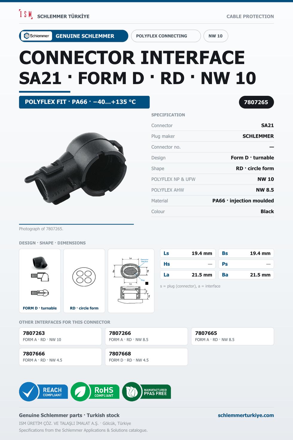 CONNECTOR INTERFACE SA21 D/RD PA66 BK NW 10