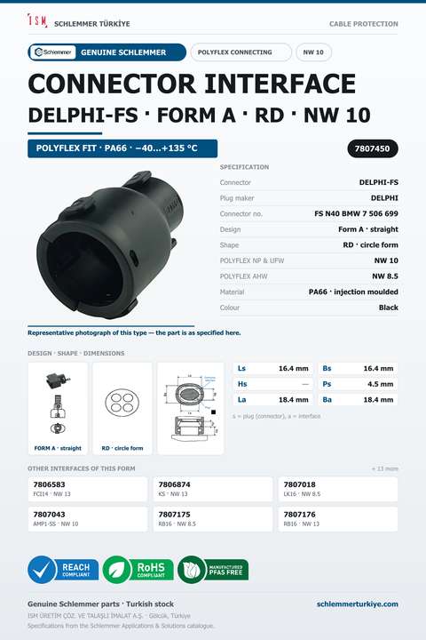 CONNECTOR INTERFACE DELPHI-FS A/RD PA66 BK NW 10