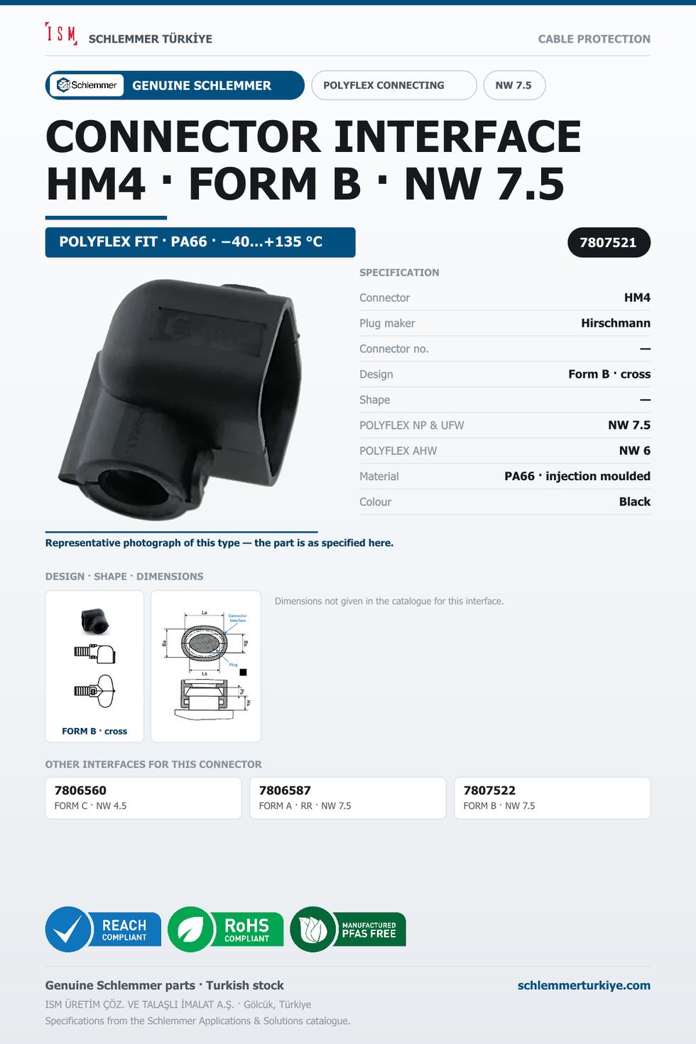 CONNECTOR INTERFACE HM4 B/- PA66 BK NW 7.5