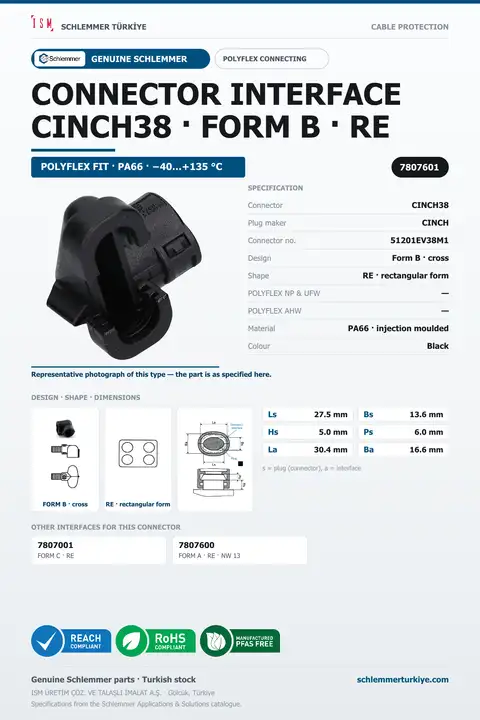CONNECTOR INTERFACE CINCH38 B/RE PA66 BK Highflex NW 19