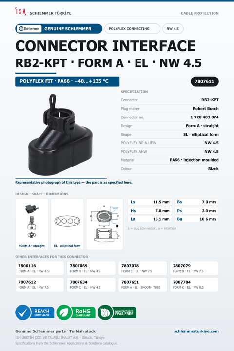 CONNECTOR INTERFACE RB2-KPT A/EL PA66 BK NW 4.5