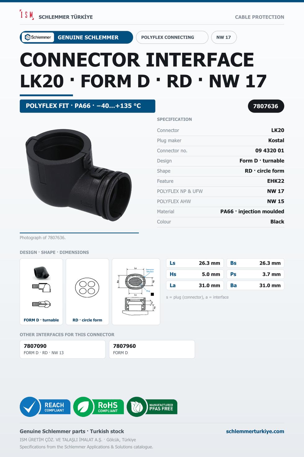 CONNECTOR INTERFACE LK20 D/RD PA66 BK NW 17