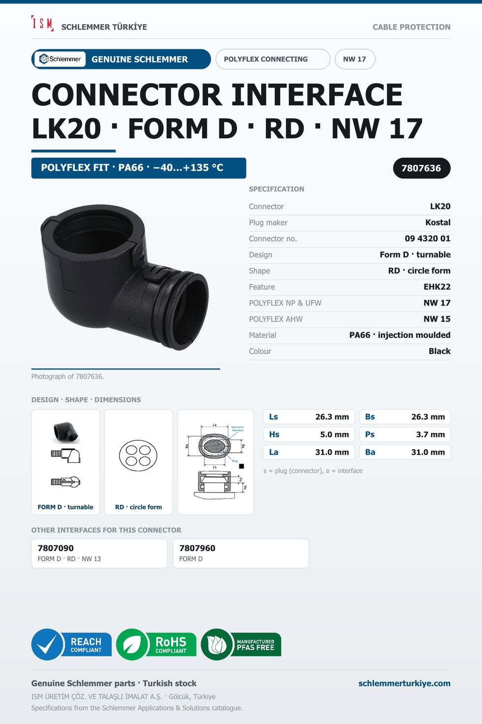 CONNECTOR INTERFACE LK20 D/RD PA66 BK NW 17
