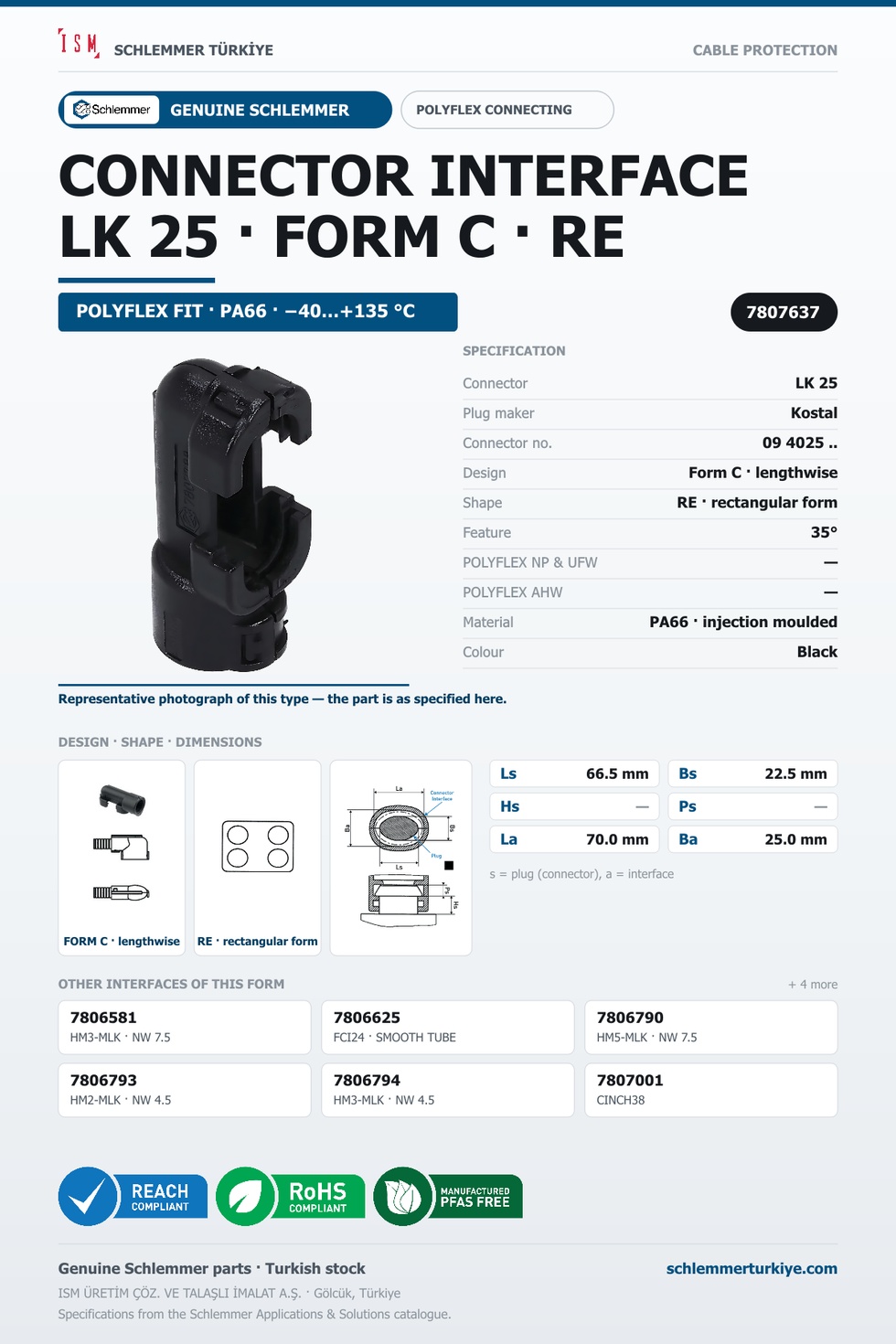 CONNECTOR INTERFACE LK 25 C/RE PA66 BK Highflex NW 19