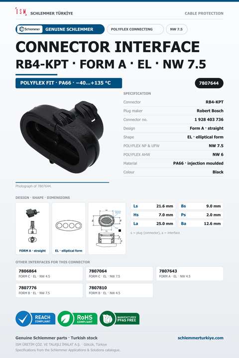 CONNECTOR INTERFACE RB4-KPT A/EL PA66 BK NW 7.5