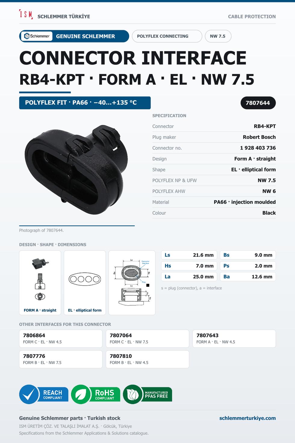 CONNECTOR INTERFACE RB4-KPT A/EL PA66 BK NW 7.5