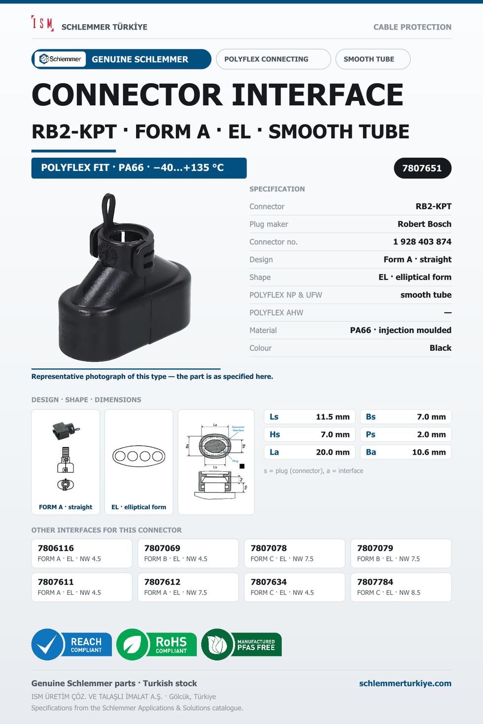 CONNECTOR INTERFACE RB2-KPT A/EL PA66 BK NW smooth