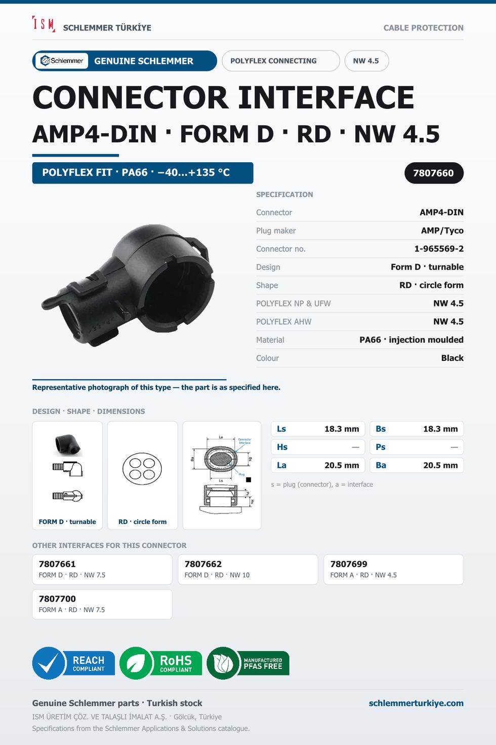 CONNECTOR INTERFACE AMP4-DIN D/RD PA66 BK NW 4.5