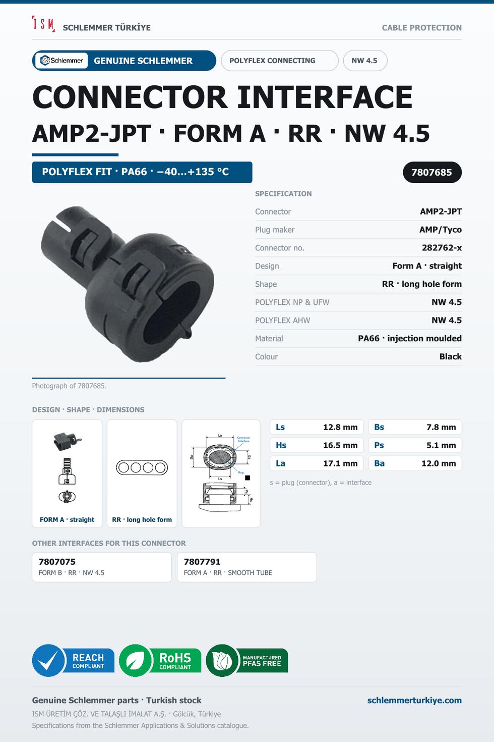 CONNECTOR INTERFACE AMP2-JPT A/RR PA66 BK NW 4.5
