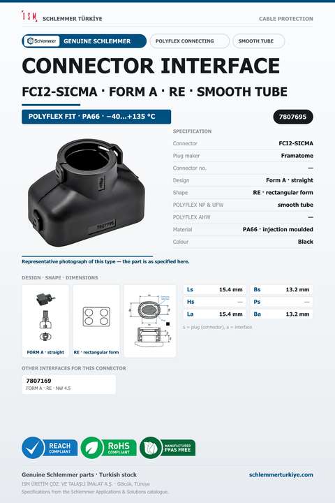 CONNECTOR INTERFACE FCI2-SICMA A/RE PA66 BK NW smooth