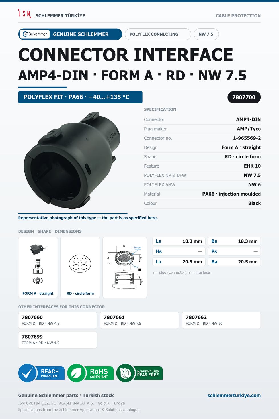 CONNECTOR INTERFACE AMP4-DIN A/RD PA66 BK NW 7.5
