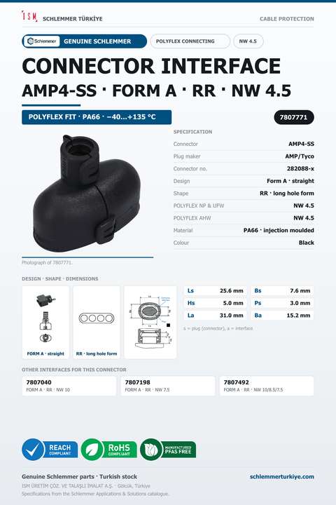 CONNECTOR INTERFACE AMP4-SS A/RR PA66 BK NW 4.5