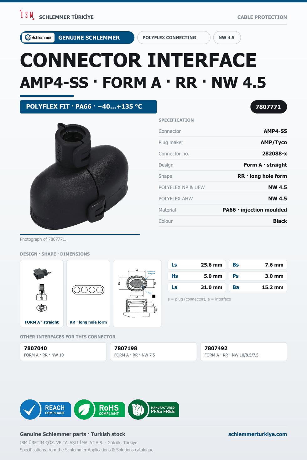 CONNECTOR INTERFACE AMP4-SS A/RR PA66 BK NW 4.5