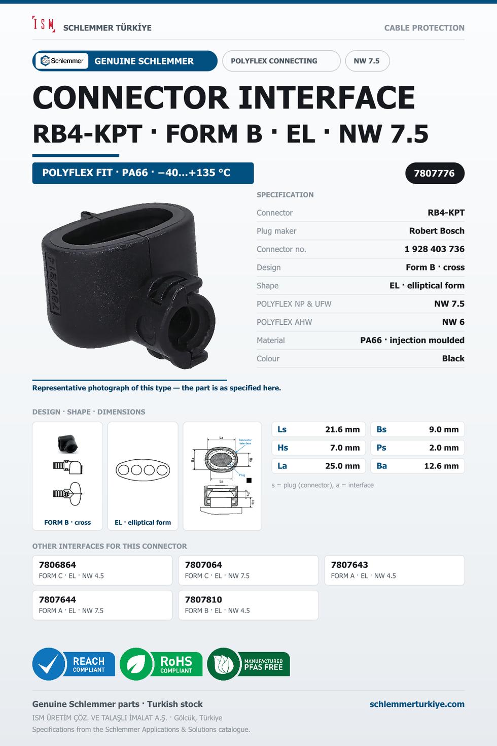CONNECTOR INTERFACE RB4-KPT B/EL PA66 BK NW 7,5