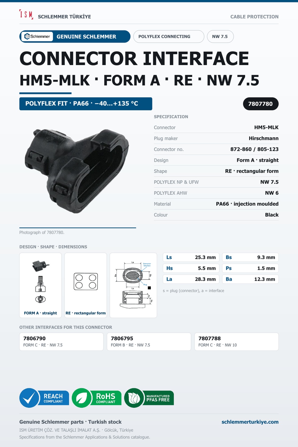 CONNECTOR INTERFACE HM5-MLK A/RE PA66 BK NW 7.5