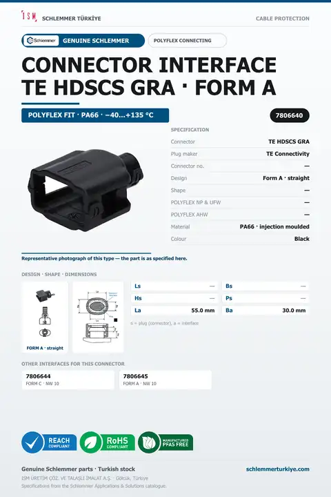 POLYFLEX CONNECTOR INTERFACE · TE HDSCS GRA · FORM A · BLACK
