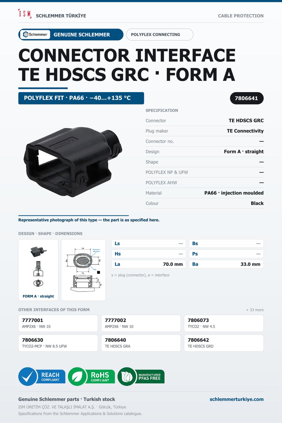POLYFLEX CONNECTOR INTERFACE · TE HDSCS GRC · FORM A · BLACK