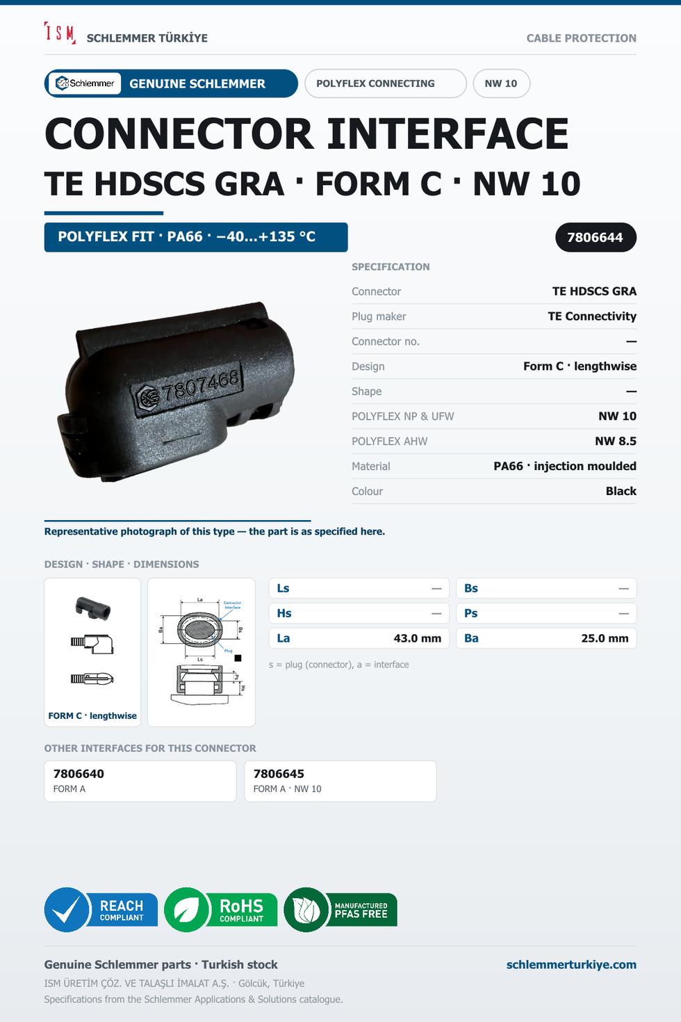 POLYFLEX CONNECTOR INTERFACE · TE HDSCS GRA · FORM C · NW 10 · BLACK