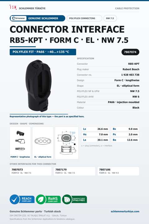 POLYFLEX CONNECTOR INTERFACE · RB5-KPT · FORM C · EL · NW 7.5 · BLACK