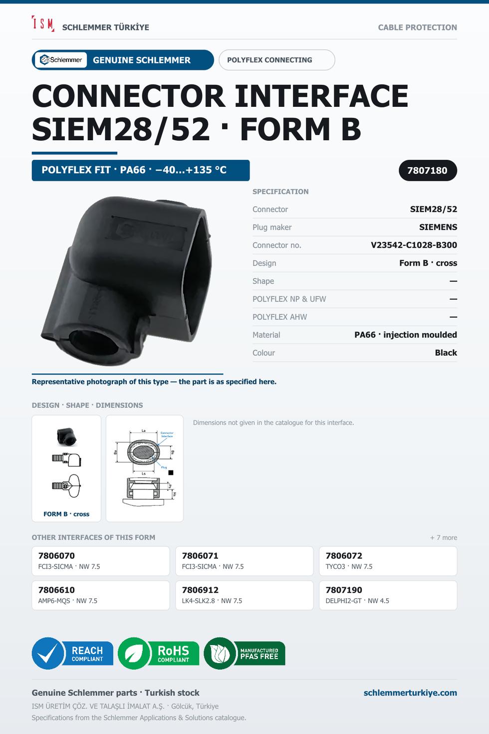 POLYFLEX CONNECTOR INTERFACE · SIEM28/52 · FORM B · BLACK