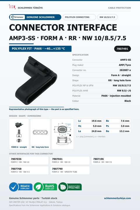CONNECTOR INTERFACE AMP3-SS A/RR PA66 BK NW 10/8.5/7.5