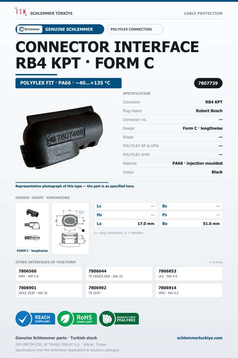POLYFLEX CONNECTOR INTERFACE · RB4 KPT · FORM C · BLACK