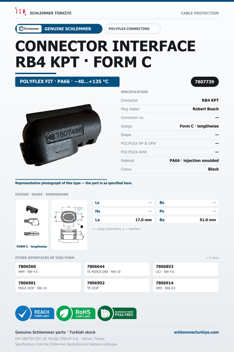 POLYFLEX CONNECTOR INTERFACE · RB4 KPT · FORM C · BLACK