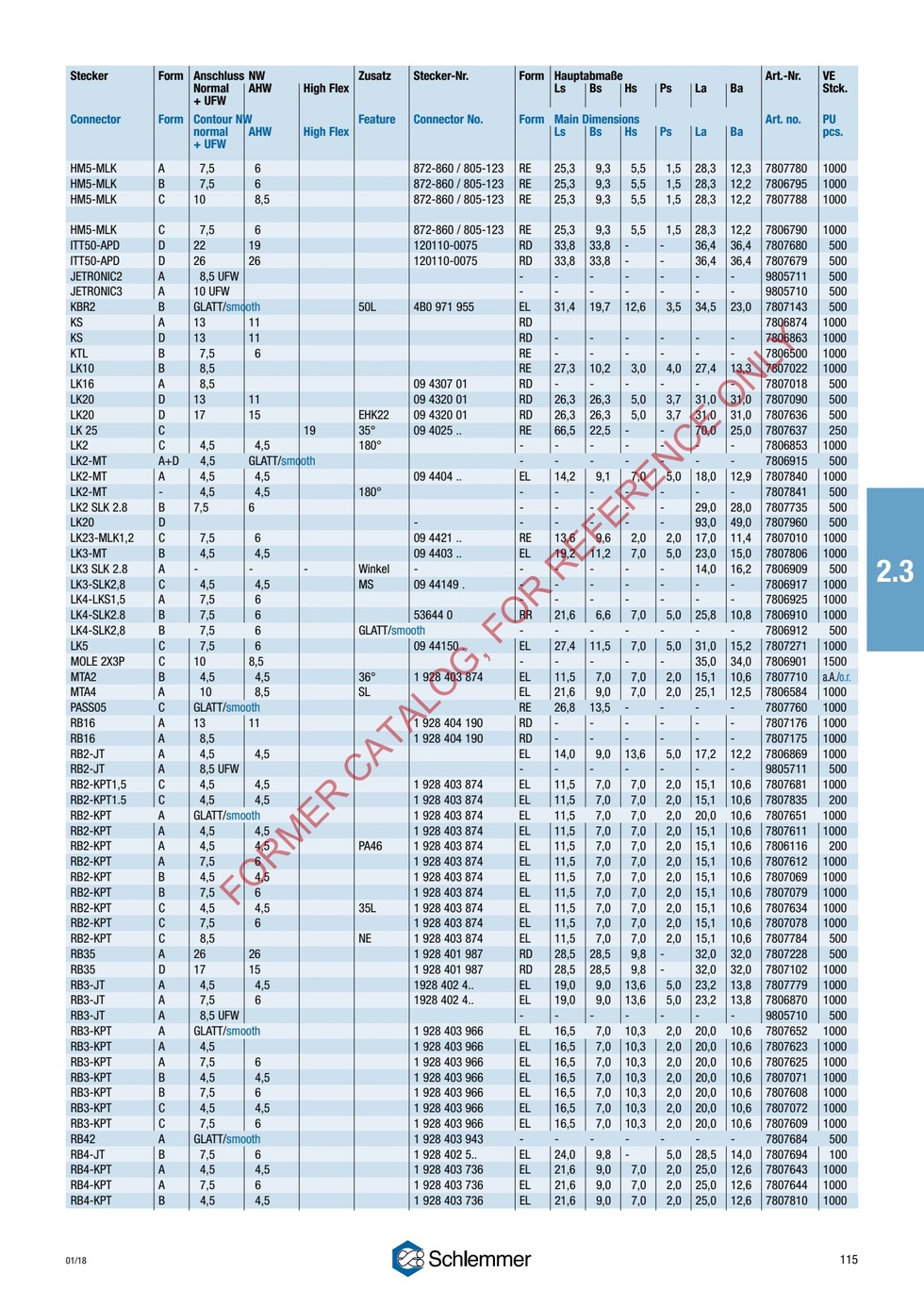 POLYFLEX CONNECTOR INTERFACE · TE_HDSCS_GRB · FORM D · NW 13 · BLACK