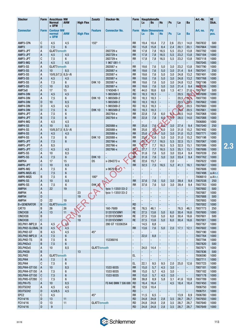 POLYFLEX CONNECTOR INTERFACE · TE_HDSCS_GRD · FORM C · NW 13 · BLACK