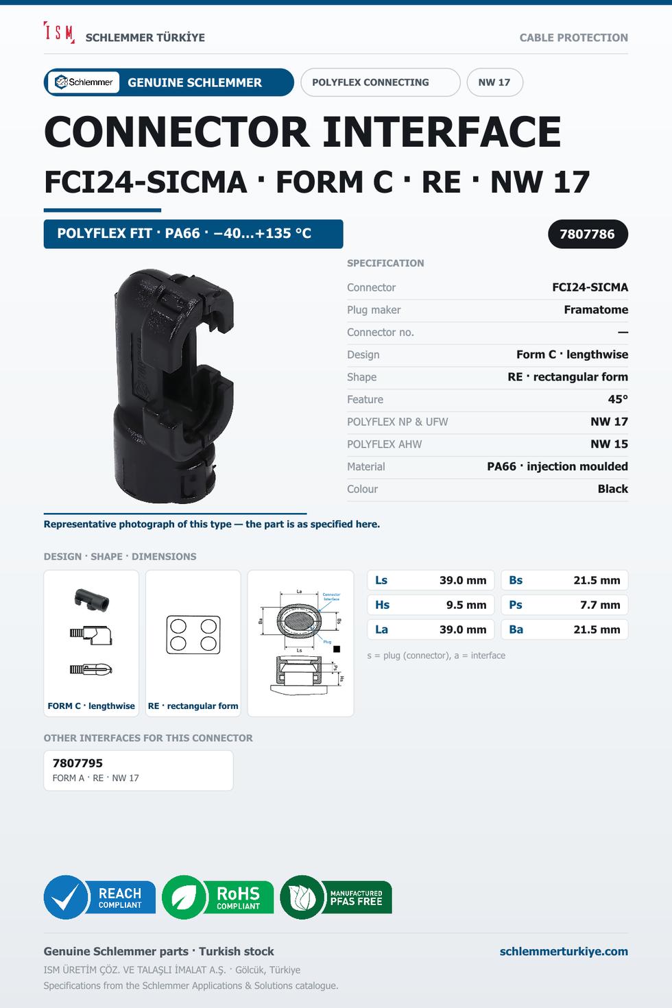 CONNECTOR INTERFACE FCI24-SICMA C/RE PA66 BK NW 17