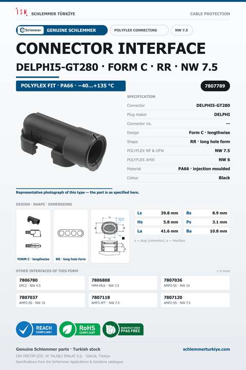 CONNECTOR INTERFACE DELPHI5-GT280 C/RR PA66 BK NW 7.5