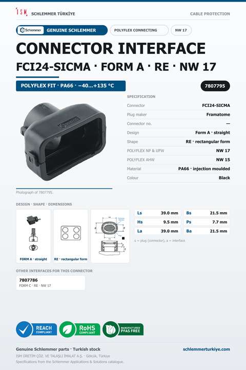 CONNECTOR INTERFACE FCI24-SICMA A/RE PA66 BK NW 17