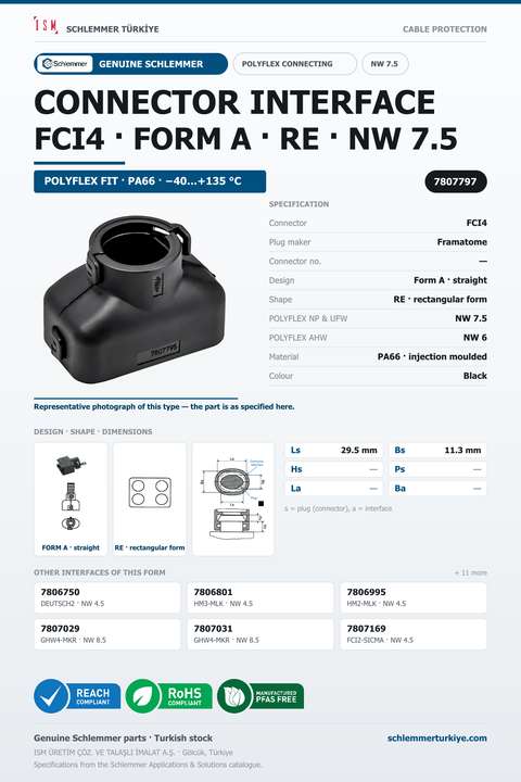 CONNECTOR INTERFACE FCI4 A/RE PA66 BK NW 7.5
