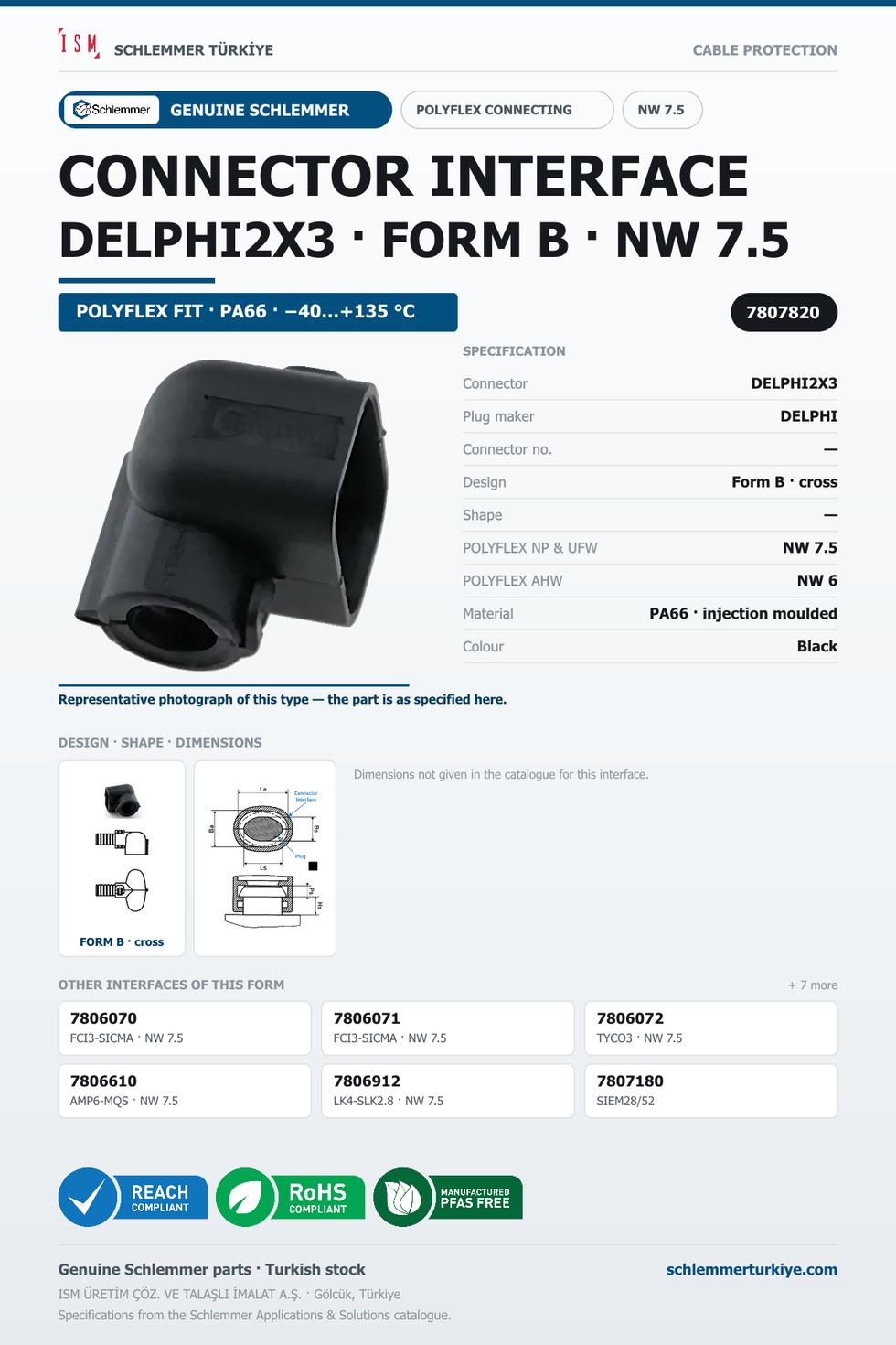 CONNECTOR INTERFACE DELPHI2X3 B/- PA66 BK NW 7.5
