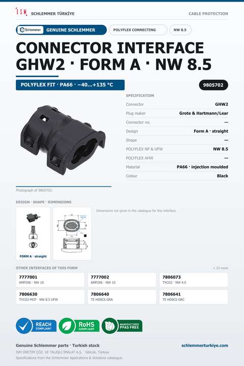 CONNECTOR INTERFACE GHW2 A/- PA66 BK NW 8.5