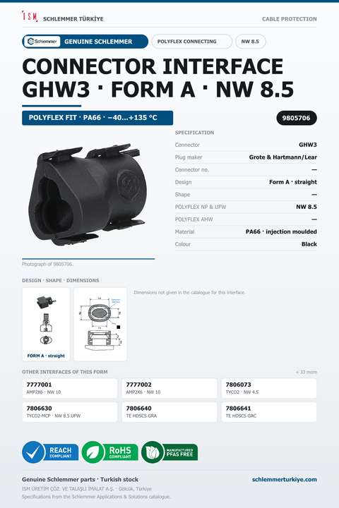 CONNECTOR INTERFACE GHW3 A/- PA66 BK NW 8.5