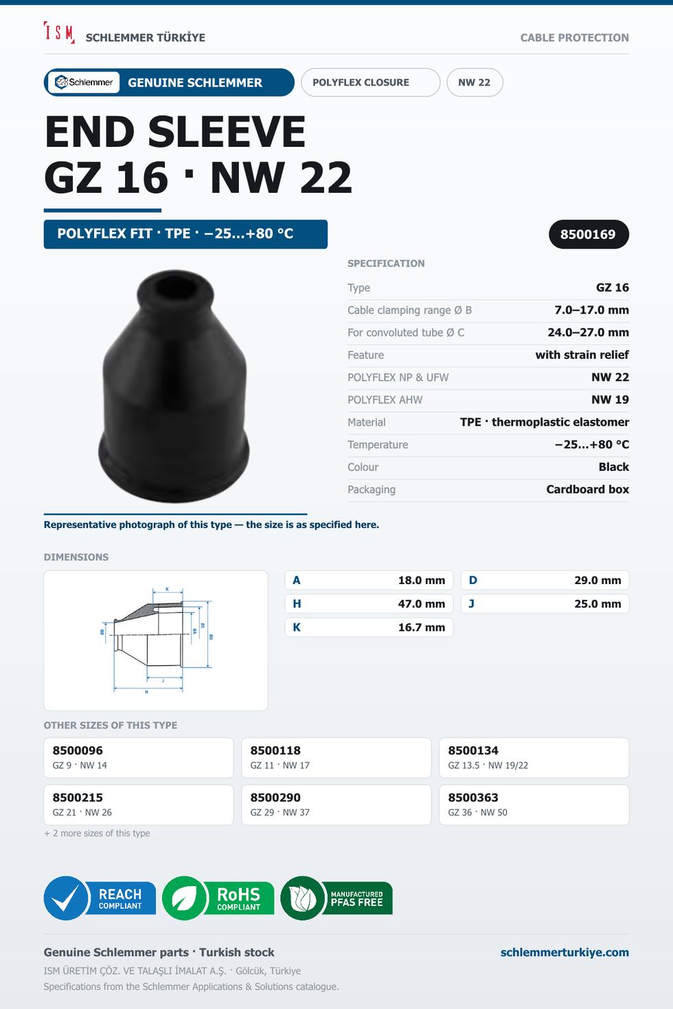 GUMMI END SLEEVE GZ 16 NW 22