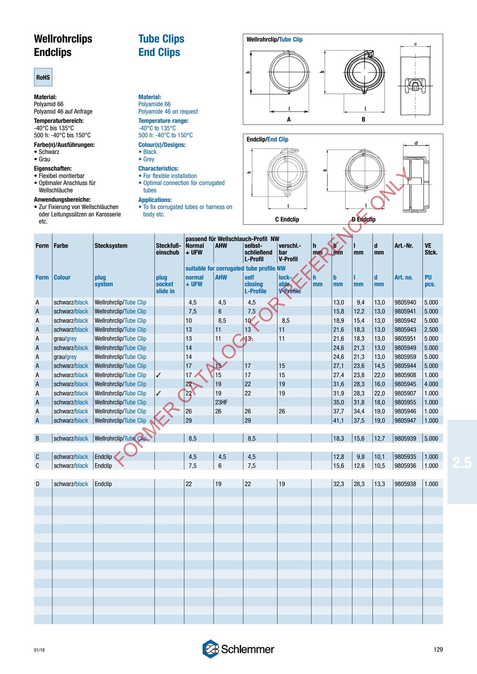 TUBE CLIP NW22 FORM A