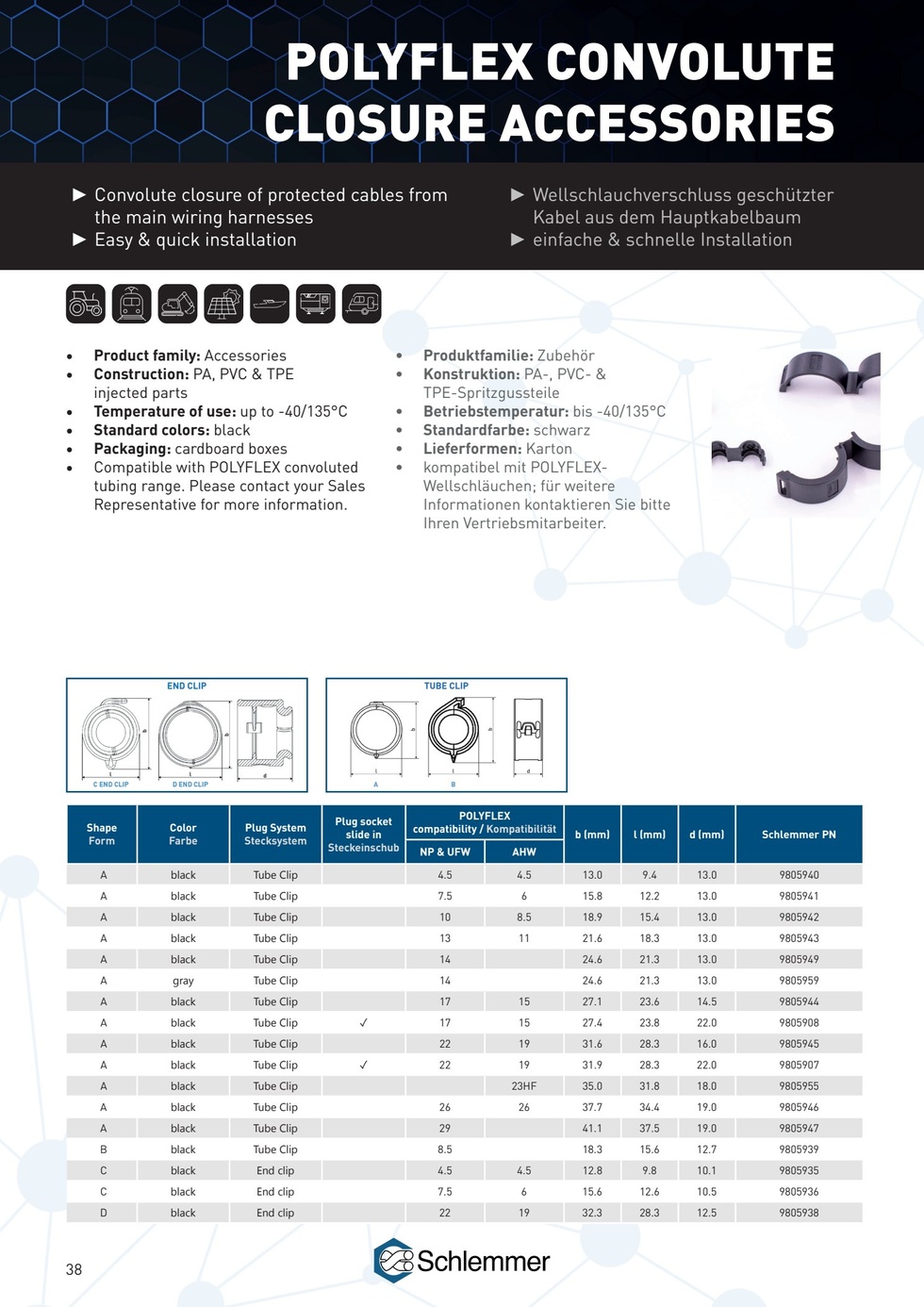 TUBE CLIP NW17 FORM A