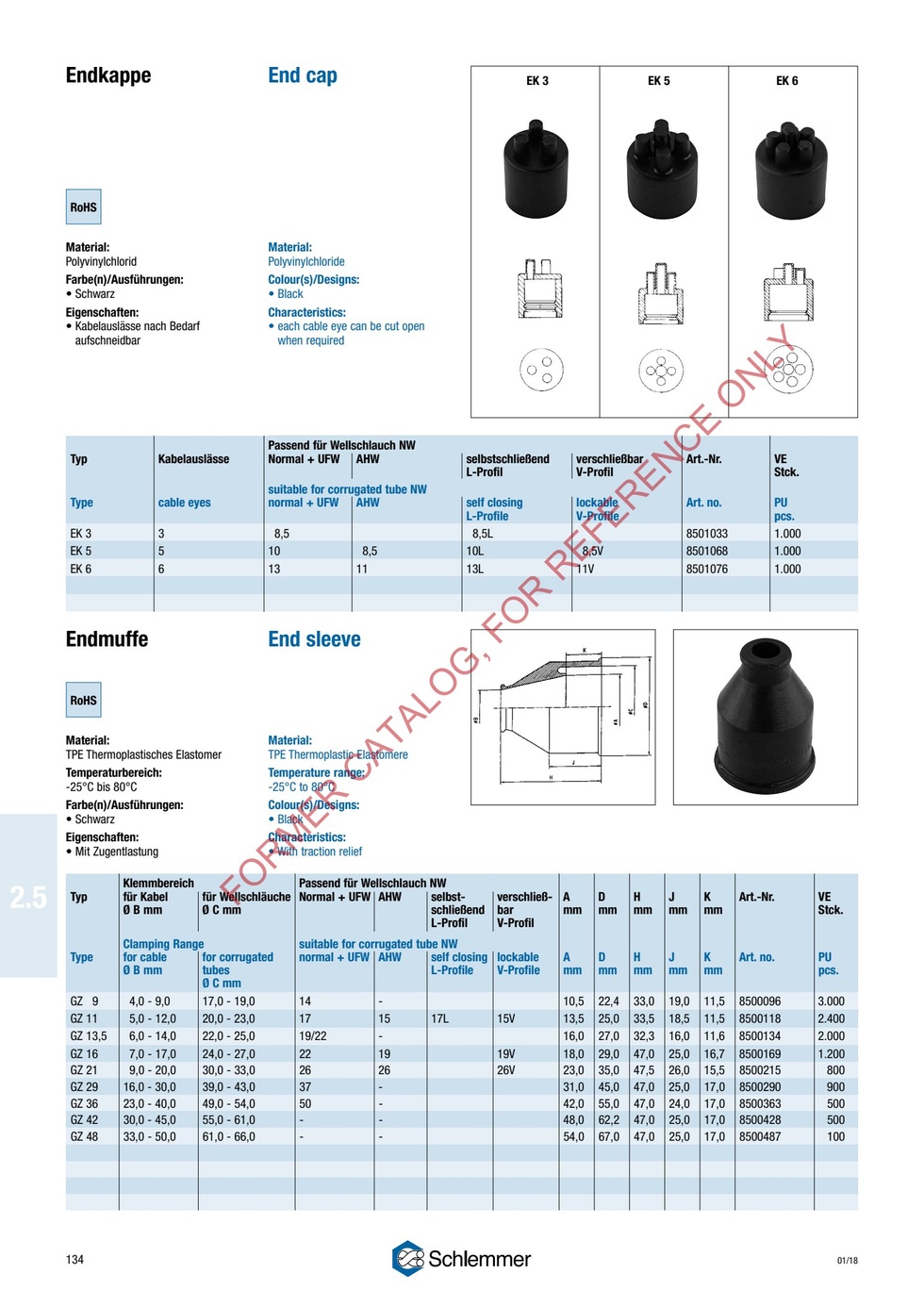 TUBE CLIP NW17 FORM A