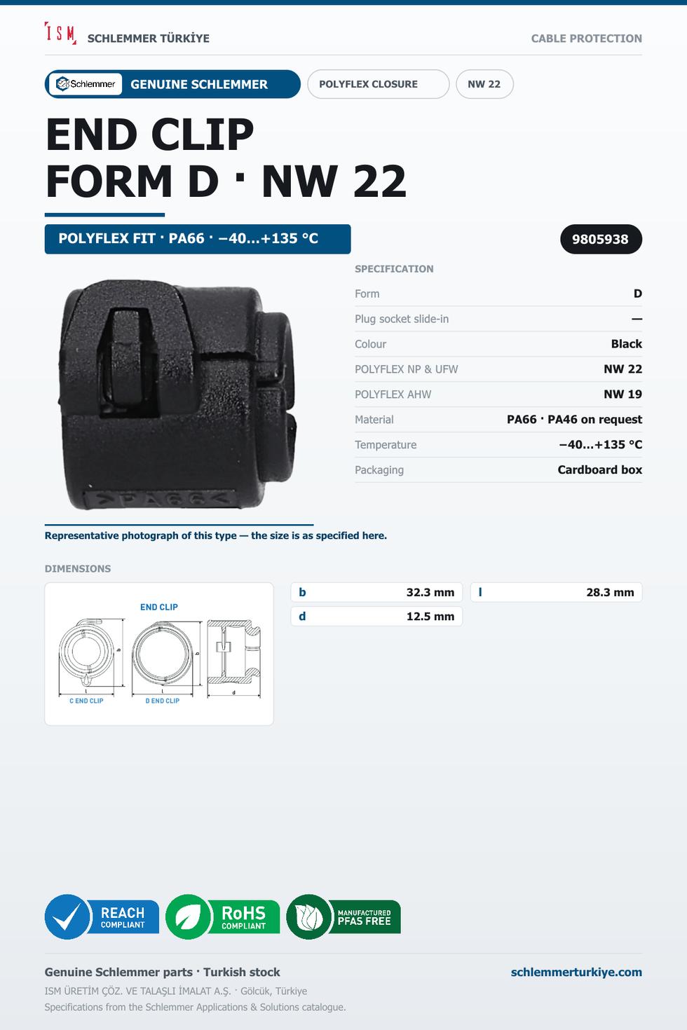 END CLIP NW22 FORM D