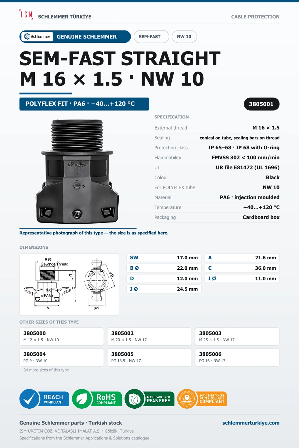 SEMFAST STRAIGHT M16 X 1.5 NW10 BLACK