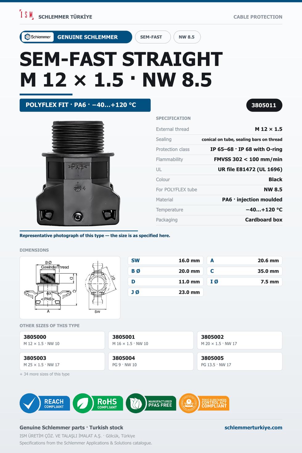 SEMFAST STRAIGHT M12 X 1.5 NW08.5 BLACK