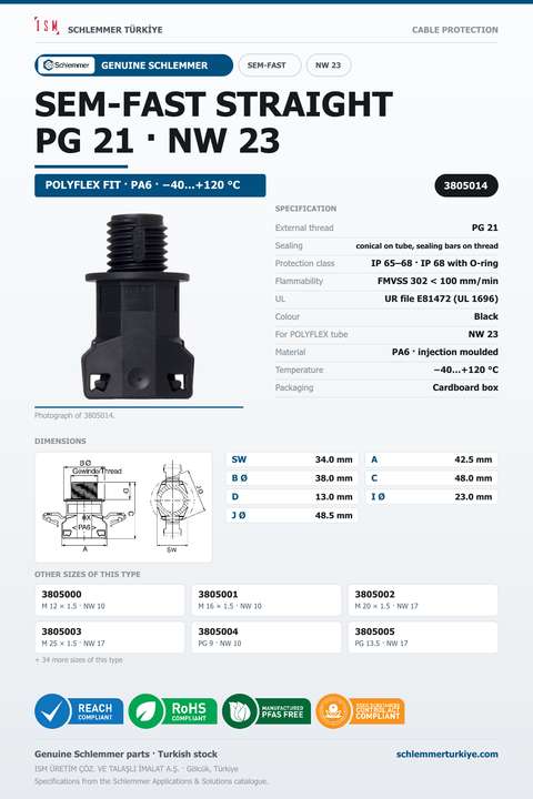 SEMFAST STRAIGHT PG21 NW23 BLACK