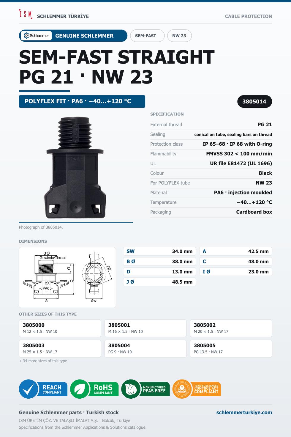 SEMFAST STRAIGHT PG21 NW23 BLACK
