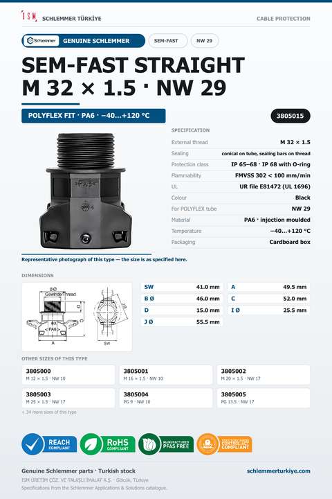 SEMFAST STRAIGHT M32 X 1.5 NW29 BLACK