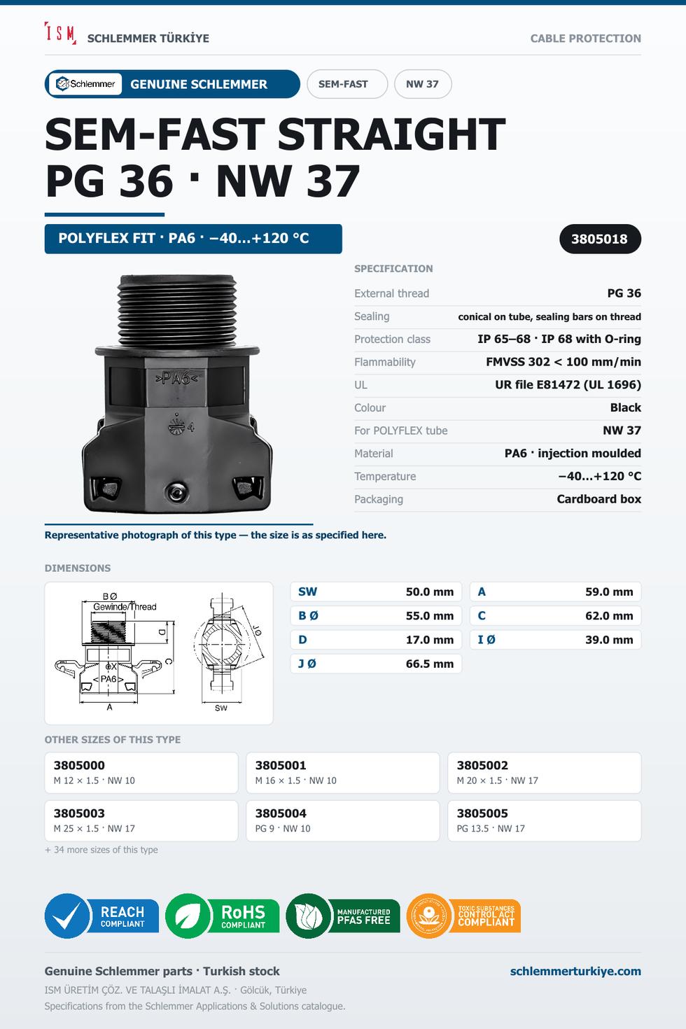 SEMFAST STRAIGHT PG36 NW37 BLACK