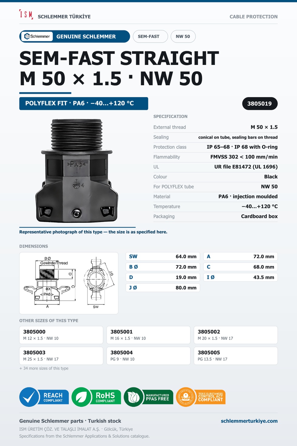 SEMFAST STRAIGHT M50 X 1.5 NW50 BLACK
